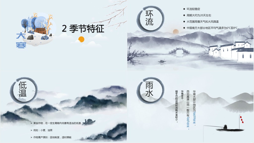 大寒节气的特点和风俗PPT模板 大寒节气的特点和风俗PPT模板