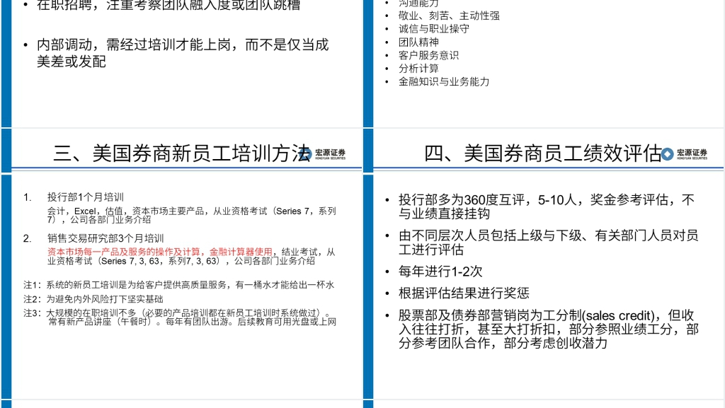 证券从业员工职业规划与自我管理PPT范文 证券从业员工职业规划与自我管理PPT范文