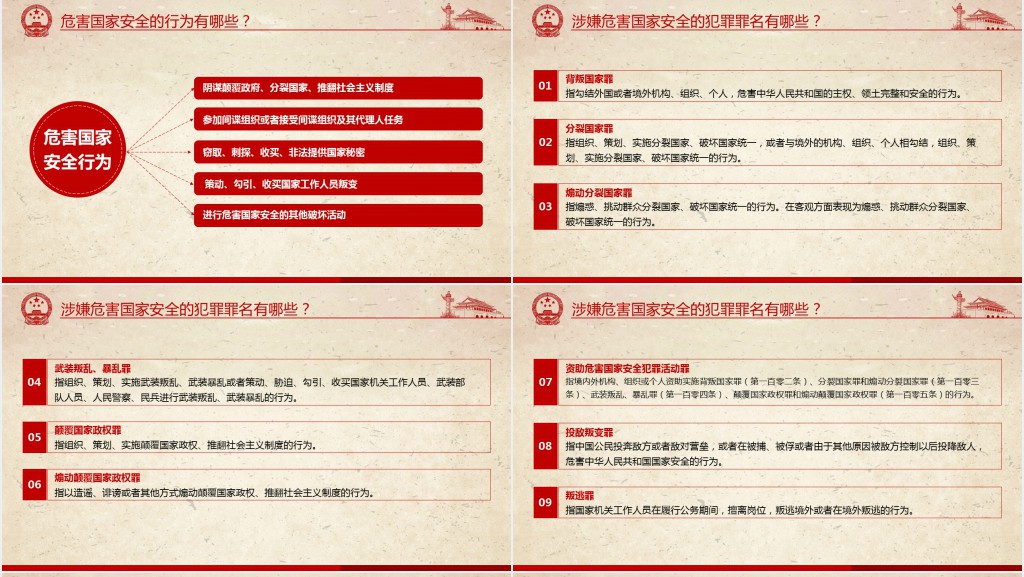 国家安全教育日主题知识内容PPT 国家安全教育日主题知识内容PPT