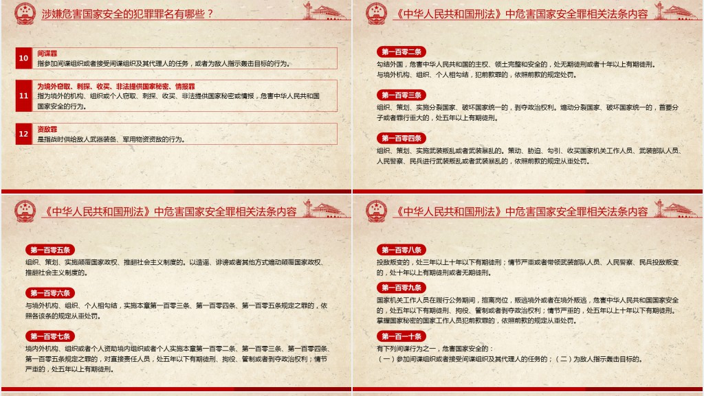 国家安全教育日主题知识内容PPT 国家安全教育日主题知识内容PPT