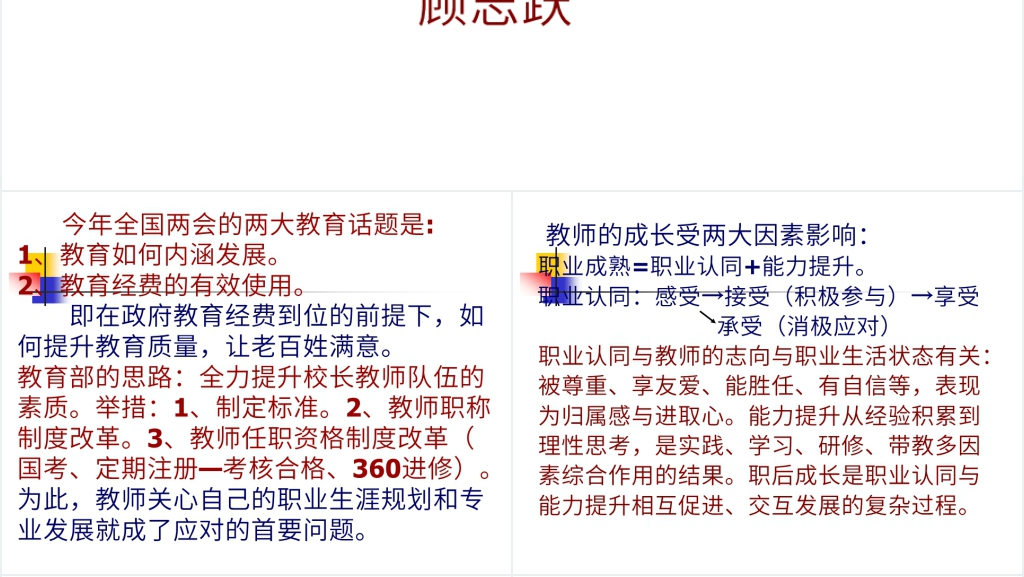 教师职业生涯规划与专业发展PPT范文 教师职业生涯规划与专业发展PPT范文