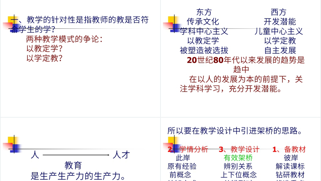 教师职业生涯规划与专业发展PPT范文 教师职业生涯规划与专业发展PPT范文