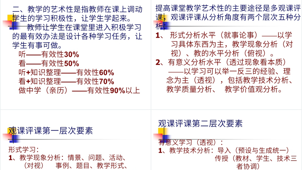 教师职业生涯规划与专业发展PPT范文 教师职业生涯规划与专业发展PPT范文