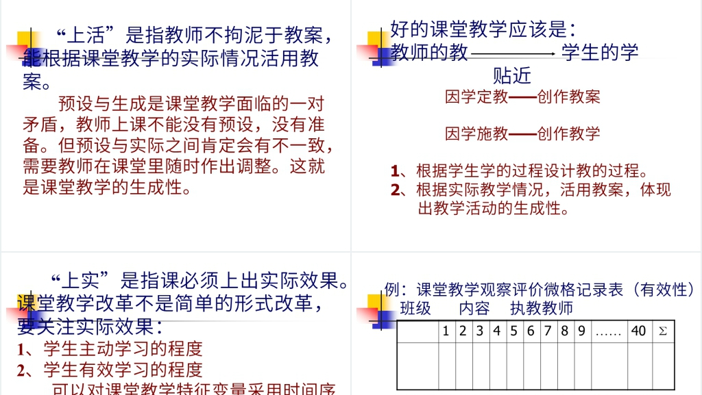 教师职业生涯规划与专业发展PPT范文 教师职业生涯规划与专业发展PPT范文