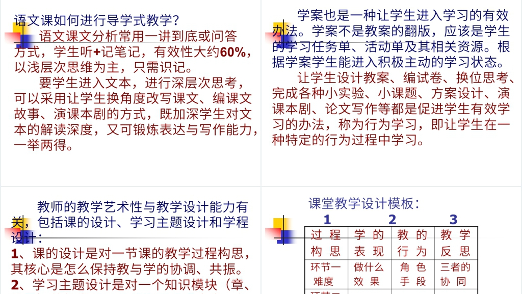 教师职业生涯规划与专业发展PPT范文 教师职业生涯规划与专业发展PPT范文