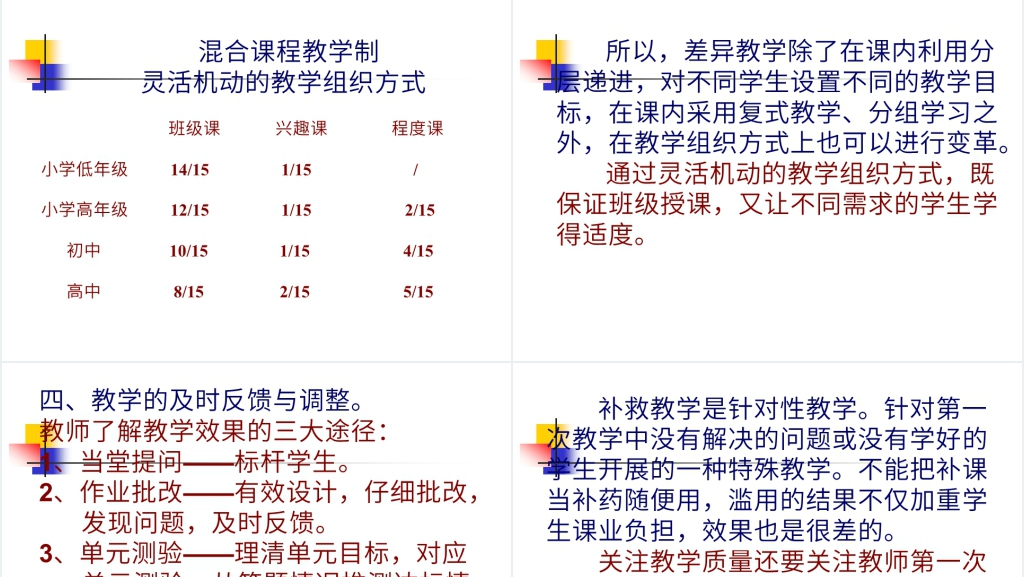 教师职业生涯规划与专业发展PPT范文 教师职业生涯规划与专业发展PPT范文