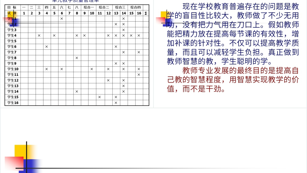 教师职业生涯规划与专业发展PPT范文 教师职业生涯规划与专业发展PPT范文