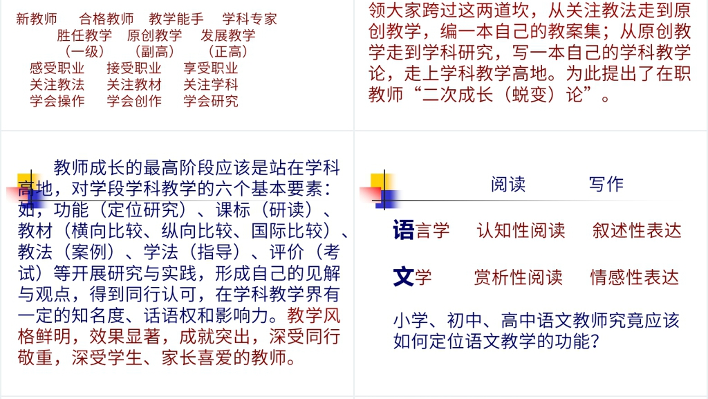 教师职业生涯规划与专业发展PPT范文 教师职业生涯规划与专业发展PPT范文
