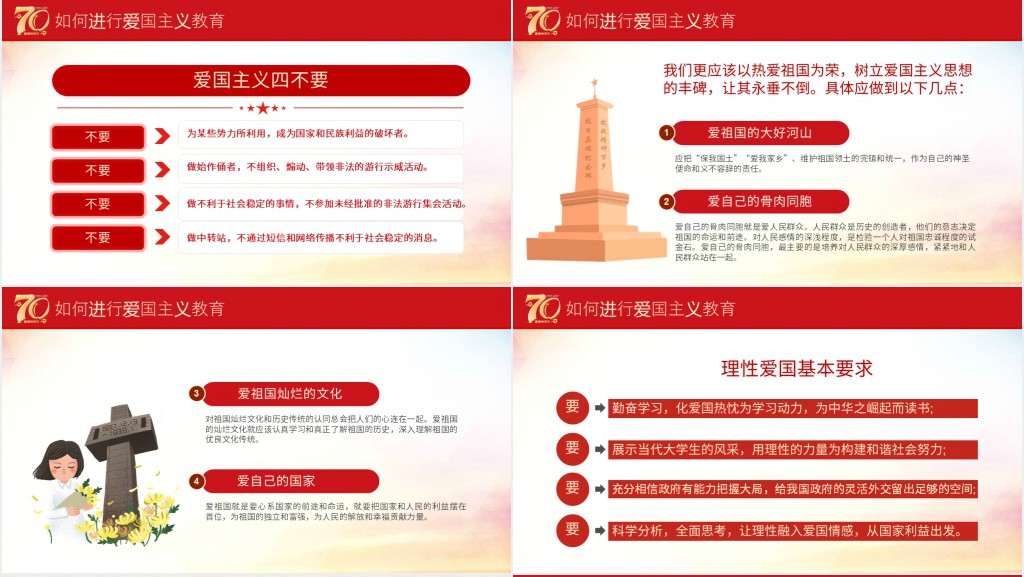 中学生弘扬爱国主义精神教育PPT课件 中学生弘扬爱国主义精神教育PPT课件