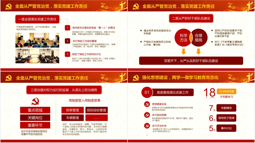 基础党员干部个人总结PPT范文 基础党员干部个人总结PPT范文
