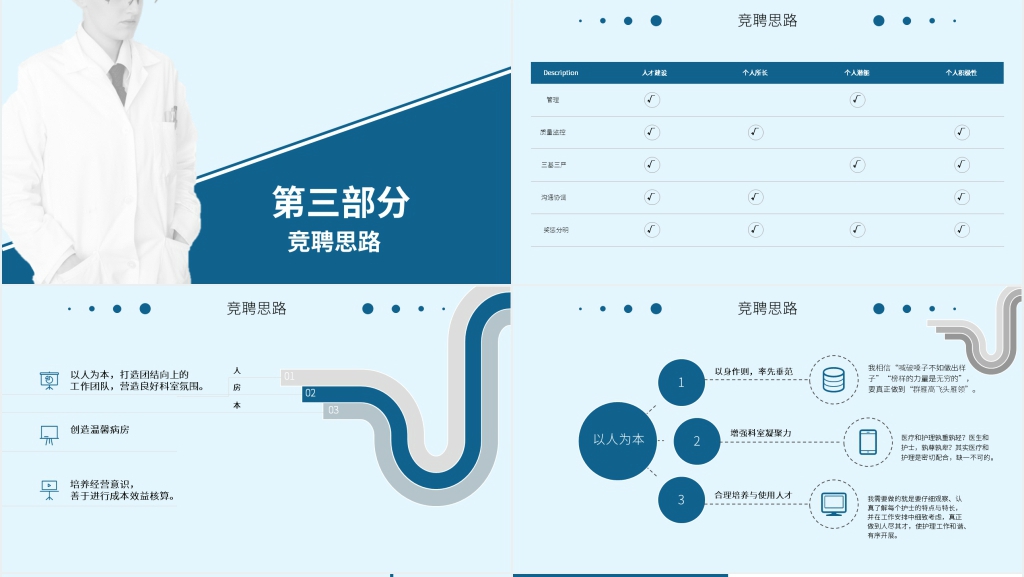 医护人员岗位竞聘演讲PPT模板 医护人员岗位竞聘演讲PPT模板