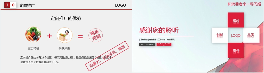 淘宝店铺双十二营销策划书PPT模板 淘宝店铺双十二营销策划书PPT模板
