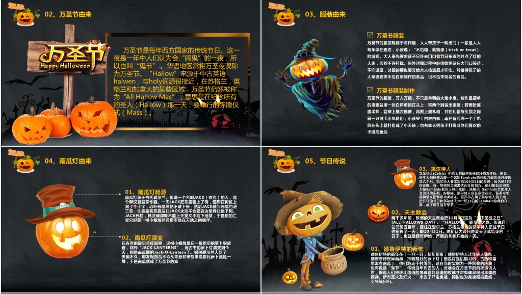 中文简介万圣节由来PPT模板 中文简介万圣节由来PPT模板