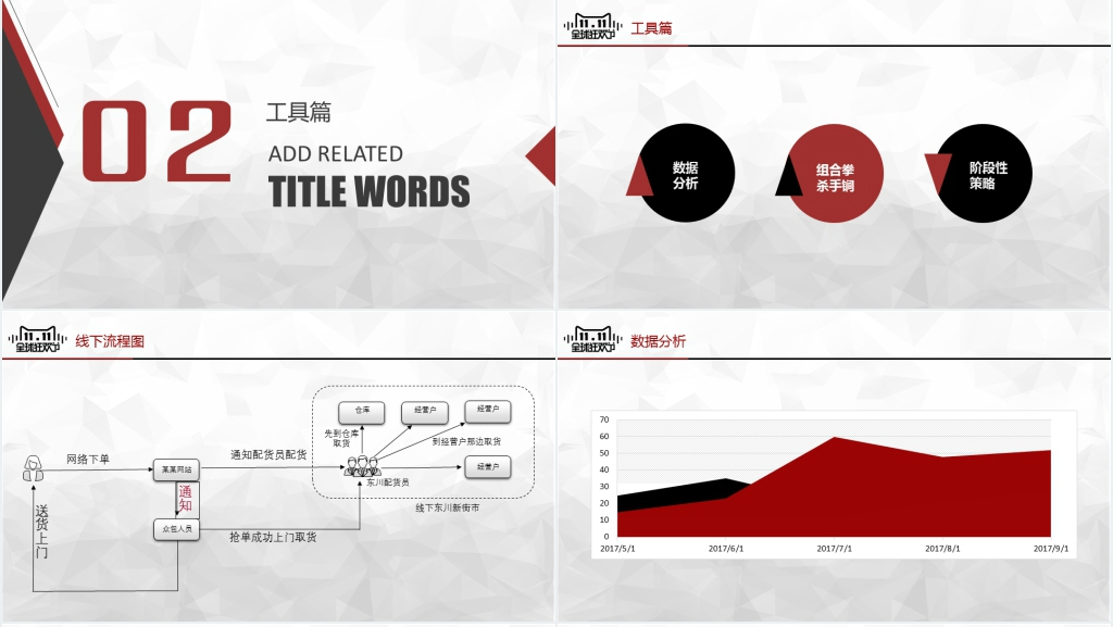 淘宝全球狂欢节1111营销策划PPT模板 淘宝全球狂欢节1111营销策划PPT模板