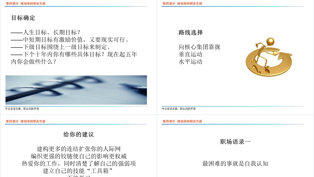 会计师职业能力素养与职业生涯规划培训PPT课件 会计师职业能力素养与职业生涯规划培训PPT课件
