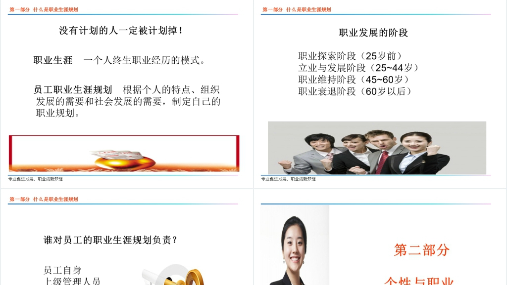 会计师职业能力素养与职业生涯规划培训PPT课件 会计师职业能力素养与职业生涯规划培训PPT课件
