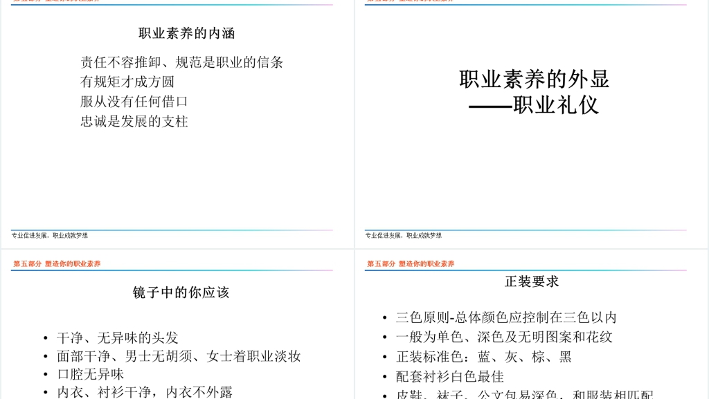 会计师职业能力素养与职业生涯规划培训PPT课件 会计师职业能力素养与职业生涯规划培训PPT课件