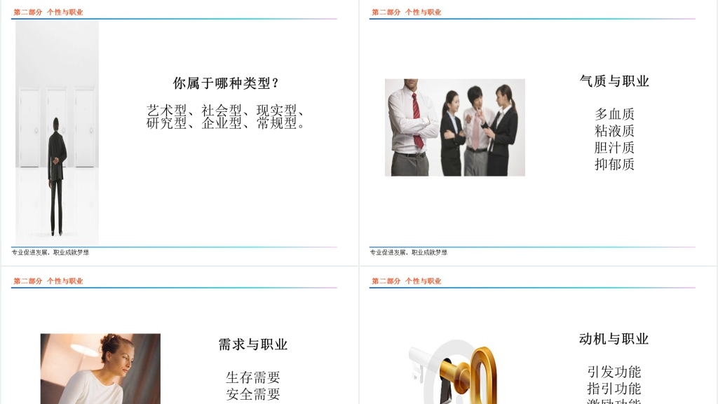会计师职业能力素养与职业生涯规划培训PPT课件 会计师职业能力素养与职业生涯规划培训PPT课件