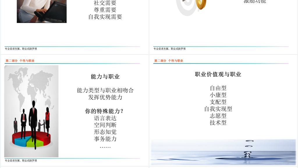 会计师职业能力素养与职业生涯规划培训PPT课件 会计师职业能力素养与职业生涯规划培训PPT课件