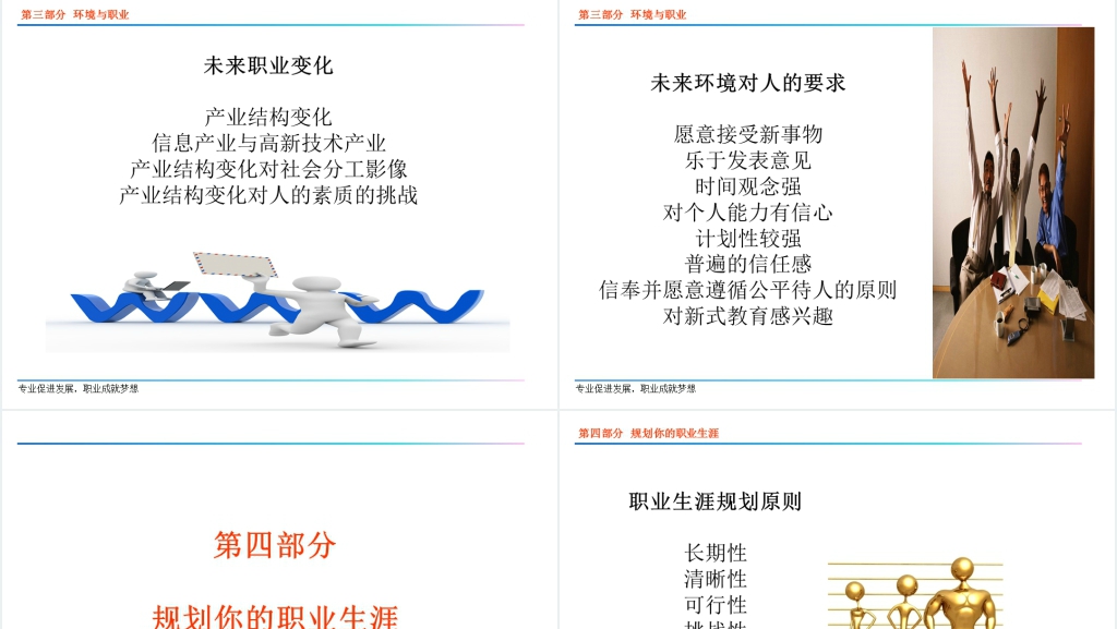 会计师职业能力素养与职业生涯规划培训PPT课件 会计师职业能力素养与职业生涯规划培训PPT课件