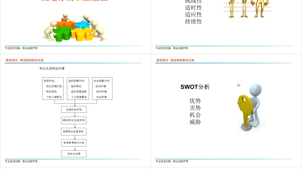 会计师职业能力素养与职业生涯规划培训PPT课件 会计师职业能力素养与职业生涯规划培训PPT课件