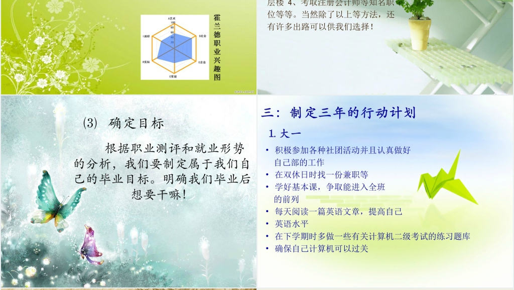 会计专业学生职业生涯规PPT范文 会计专业学生职业生涯规PPT范文