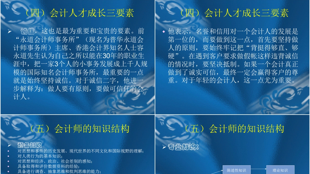 会计学专业职业生涯规划书PPT范文 会计学专业职业生涯规划书PPT范文