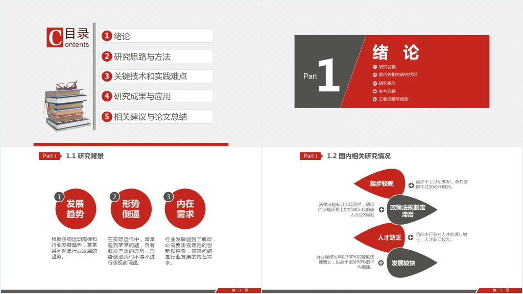 复旦大学会计学毕业答辩PPT模板 复旦大学会计学毕业答辩PPT模板