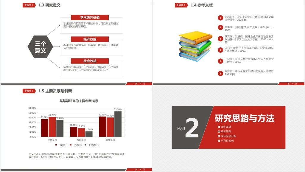 复旦大学会计学毕业答辩PPT模板 复旦大学会计学毕业答辩PPT模板