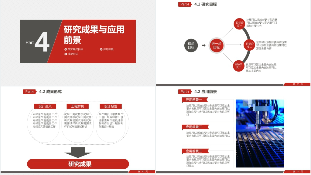 复旦大学会计学毕业答辩PPT模板 复旦大学会计学毕业答辩PPT模板