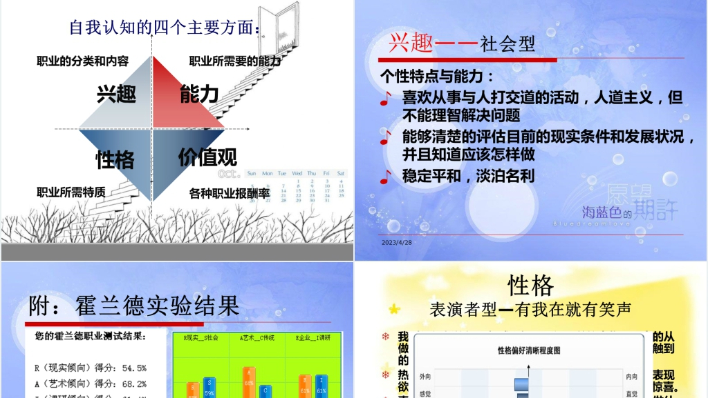 会计师的职业规划策划书PPT范文 会计师的职业规划策划书PPT范文