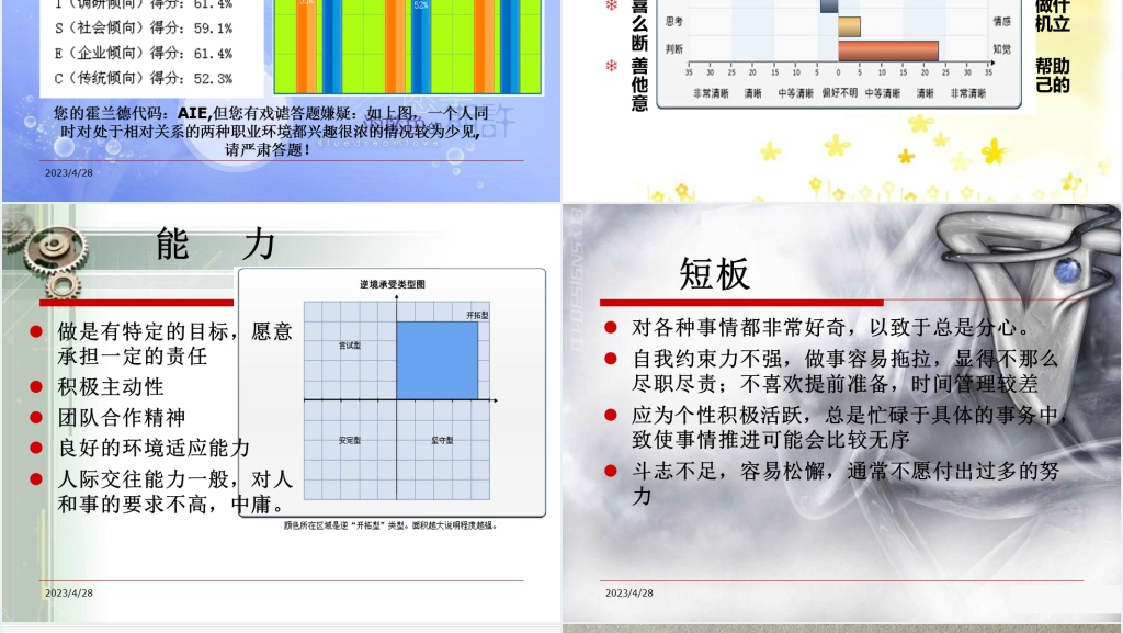 会计师的职业规划策划书PPT范文 会计师的职业规划策划书PPT范文