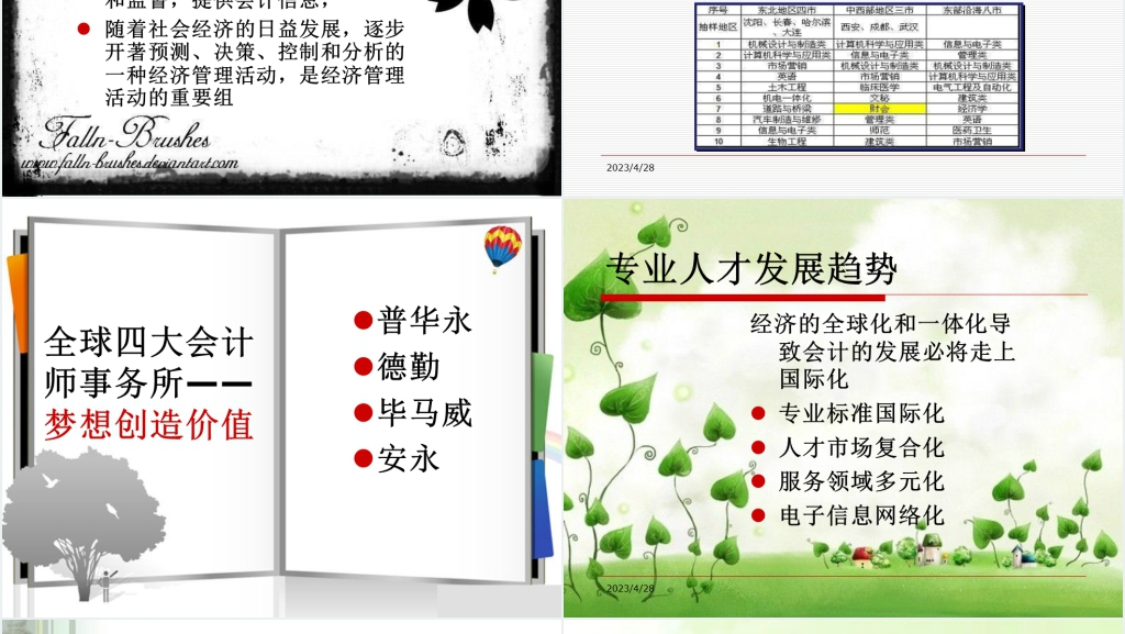 会计师的职业规划策划书PPT范文 会计师的职业规划策划书PPT范文