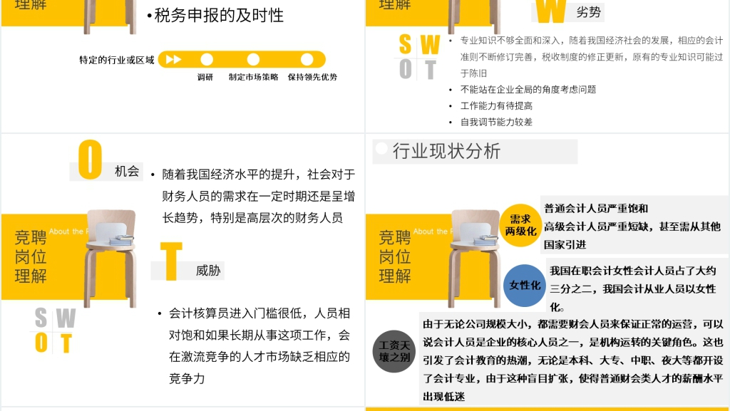 会计核算员竞聘演讲稿PPT范文 会计核算员竞聘演讲稿PPT范文