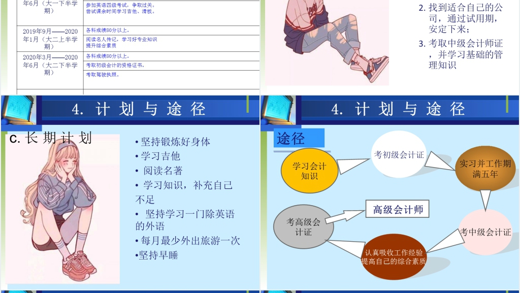 大学生经济管理系职业生涯规划书PPT范文 大学生经济管理系职业生涯规划书PPT范文
