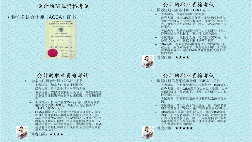 会计专业个人职业规划书PPT范文 会计专业个人职业规划书PPT范文