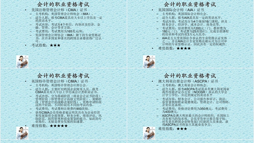 会计专业个人职业规划书PPT范文 会计专业个人职业规划书PPT范文