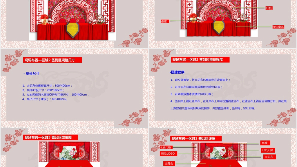 新中式婚礼策划方案及流程介绍PPT模板 新中式婚礼策划方案及流程介绍PPT模板