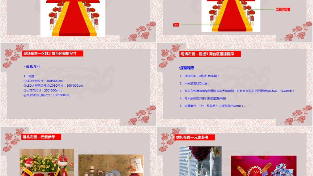 新中式婚礼策划方案及流程介绍PPT模板 新中式婚礼策划方案及流程介绍PPT模板