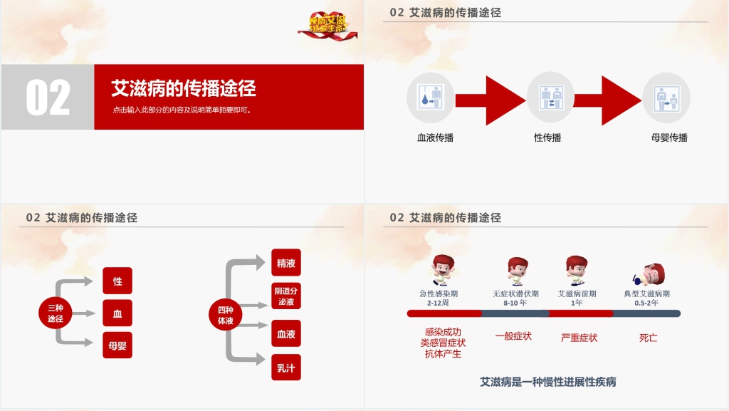 预防艾滋病知识讲座PPT课件 预防艾滋病知识讲座PPT课件