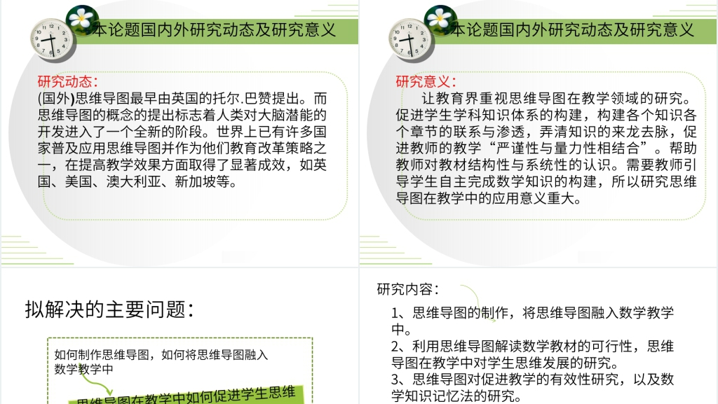 思维导图在数学教学中的应用的研究PPT 思维导图在数学教学中的应用的研究PPT