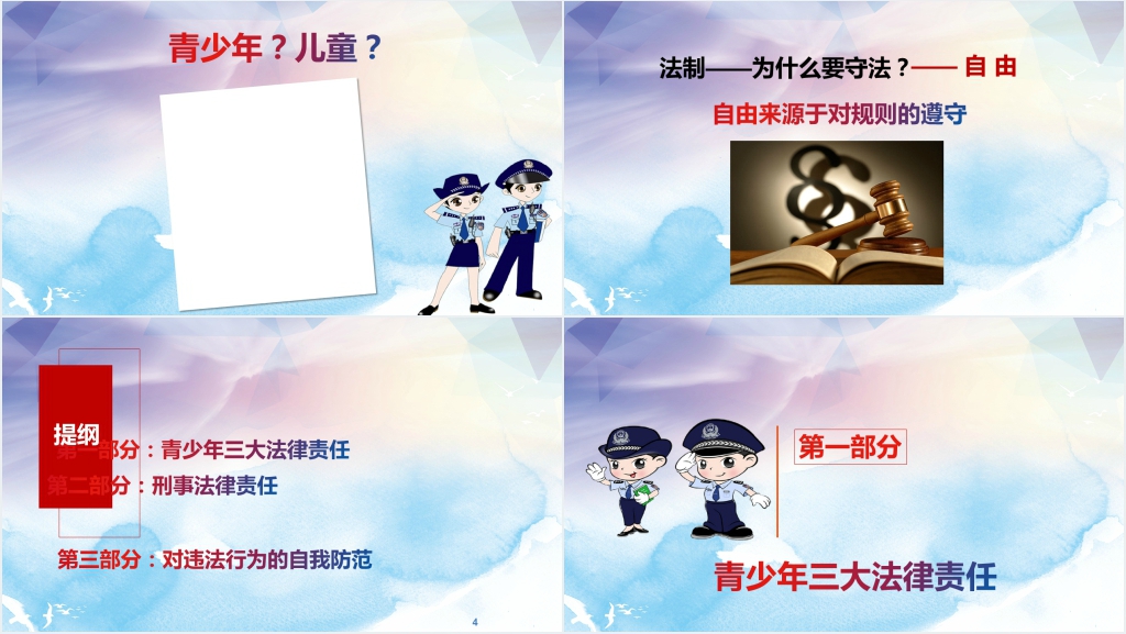 青少年的法律责任讲座PPT课件 青少年的法律责任讲座PPT课件