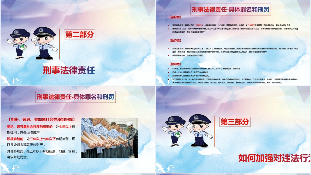 青少年的法律责任讲座PPT课件 青少年的法律责任讲座PPT课件