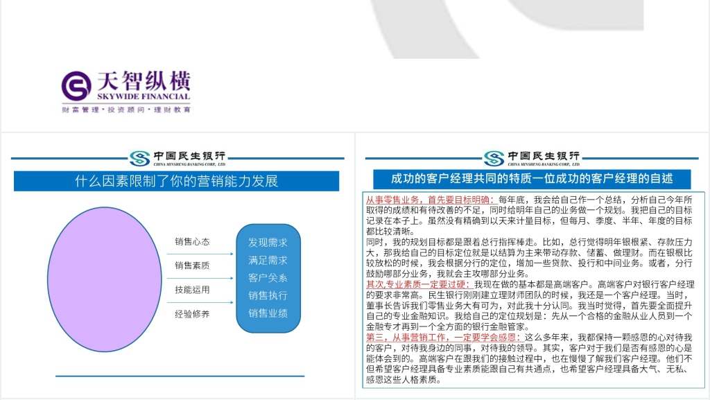 银行客户经理岗位营销技能提升与目标客户拓展技巧PPT范文 银行客户经理岗位营销技能提升与目标客户拓展技巧PPT范文