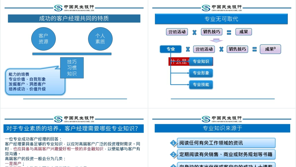银行客户经理岗位营销技能提升与目标客户拓展技巧PPT范文 银行客户经理岗位营销技能提升与目标客户拓展技巧PPT范文