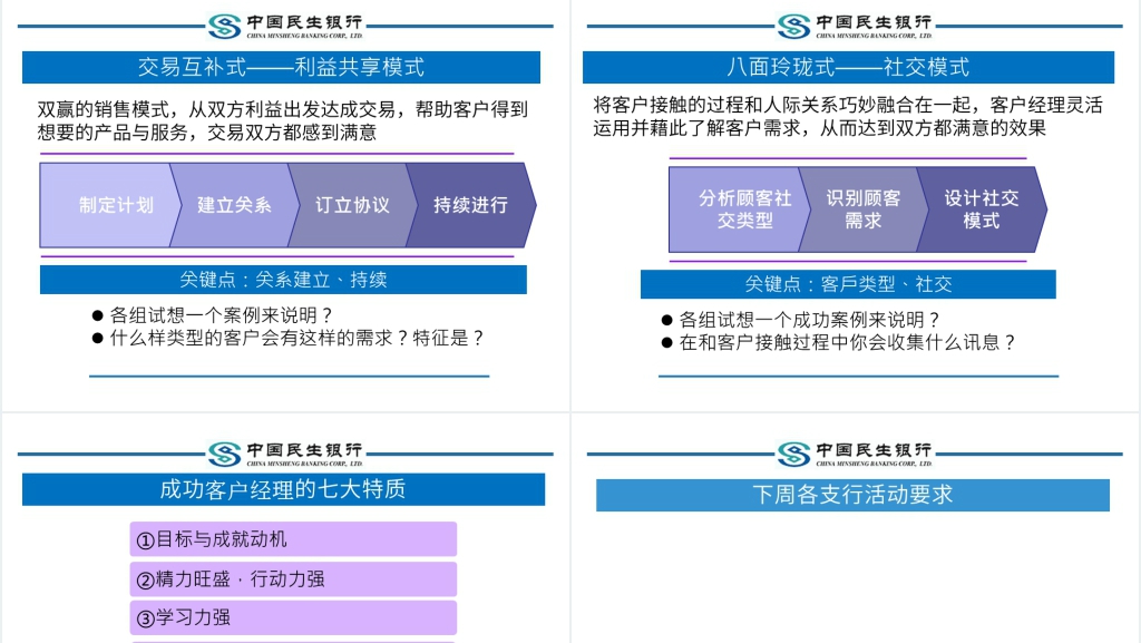 银行客户经理岗位营销技能提升与目标客户拓展技巧PPT范文 银行客户经理岗位营销技能提升与目标客户拓展技巧PPT范文