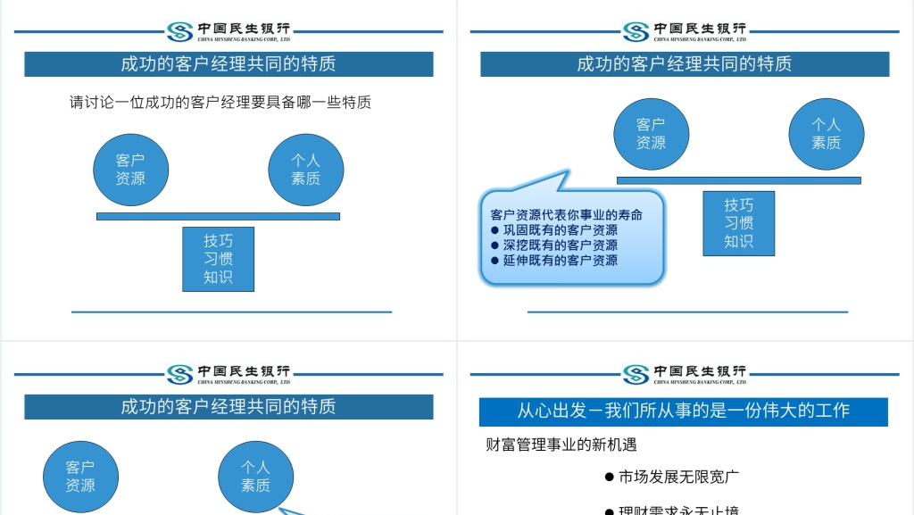 银行客户经理岗位营销技能提升与目标客户拓展技巧PPT范文 银行客户经理岗位营销技能提升与目标客户拓展技巧PPT范文