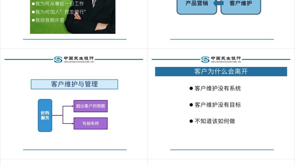 银行客户经理岗位营销技能提升与目标客户拓展技巧PPT范文 银行客户经理岗位营销技能提升与目标客户拓展技巧PPT范文