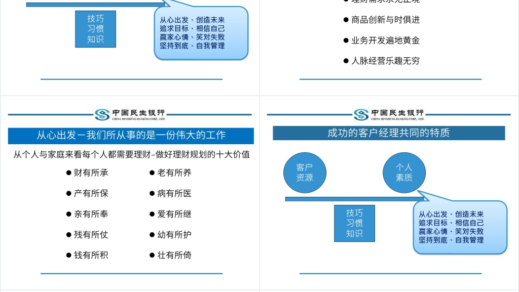 银行客户经理岗位营销技能提升与目标客户拓展技巧PPT范文 银行客户经理岗位营销技能提升与目标客户拓展技巧PPT范文