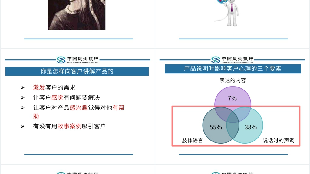 银行客户经理岗位营销技能提升与目标客户拓展技巧PPT范文 银行客户经理岗位营销技能提升与目标客户拓展技巧PPT范文